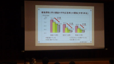 性教育講演 (14)