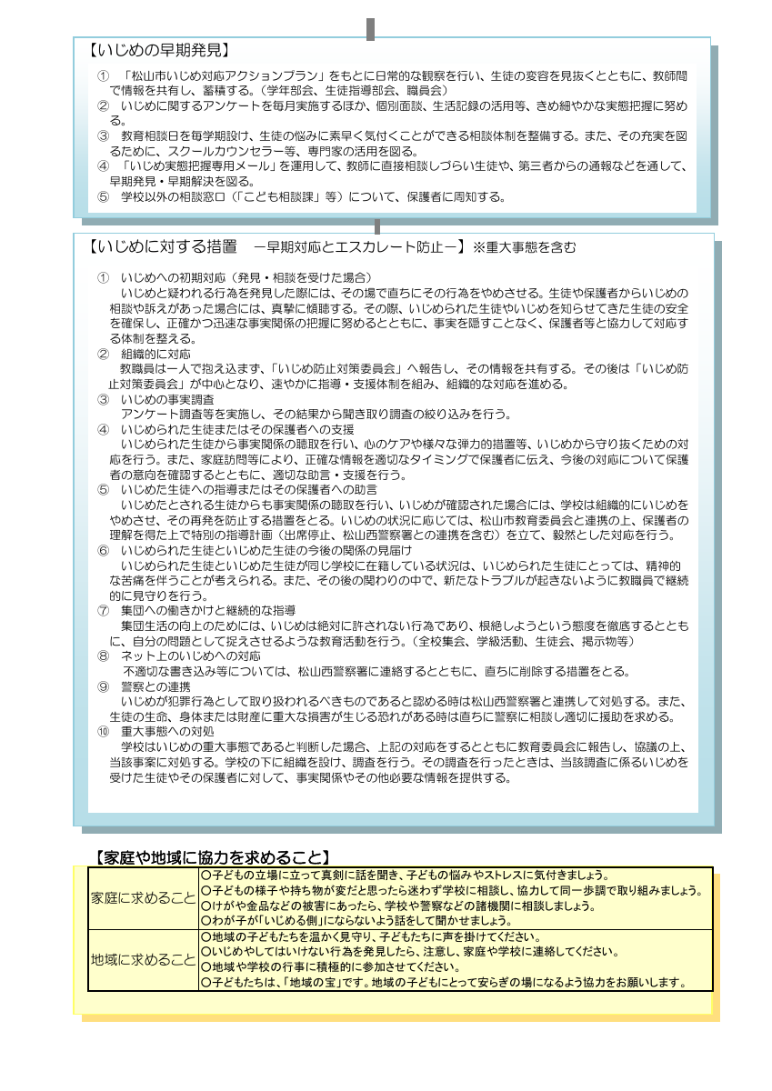 R7 いじめ防止基本方針.pdfの2ページ目のサムネイル
